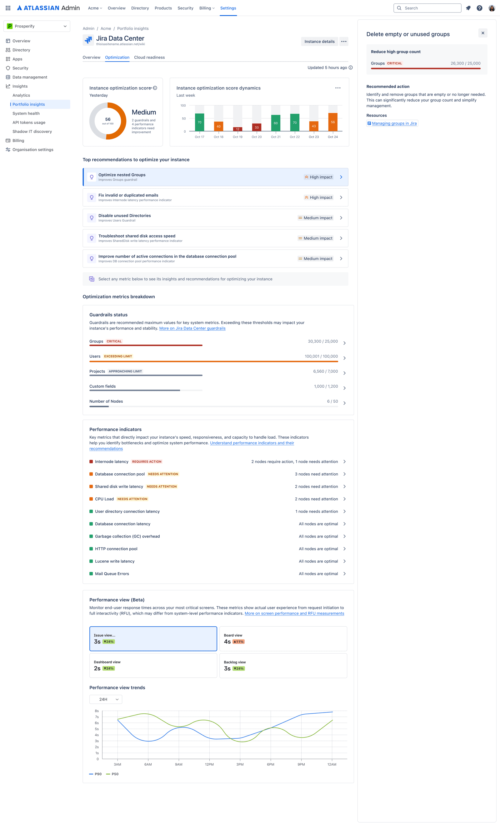 The earlier Data Center optimization page, showing instance optimization score, top recommendations, guardrails status, performance indicators and, at the bottom, a screen performance section reporting key experience response times in seconds